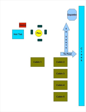 cabinsdiagram